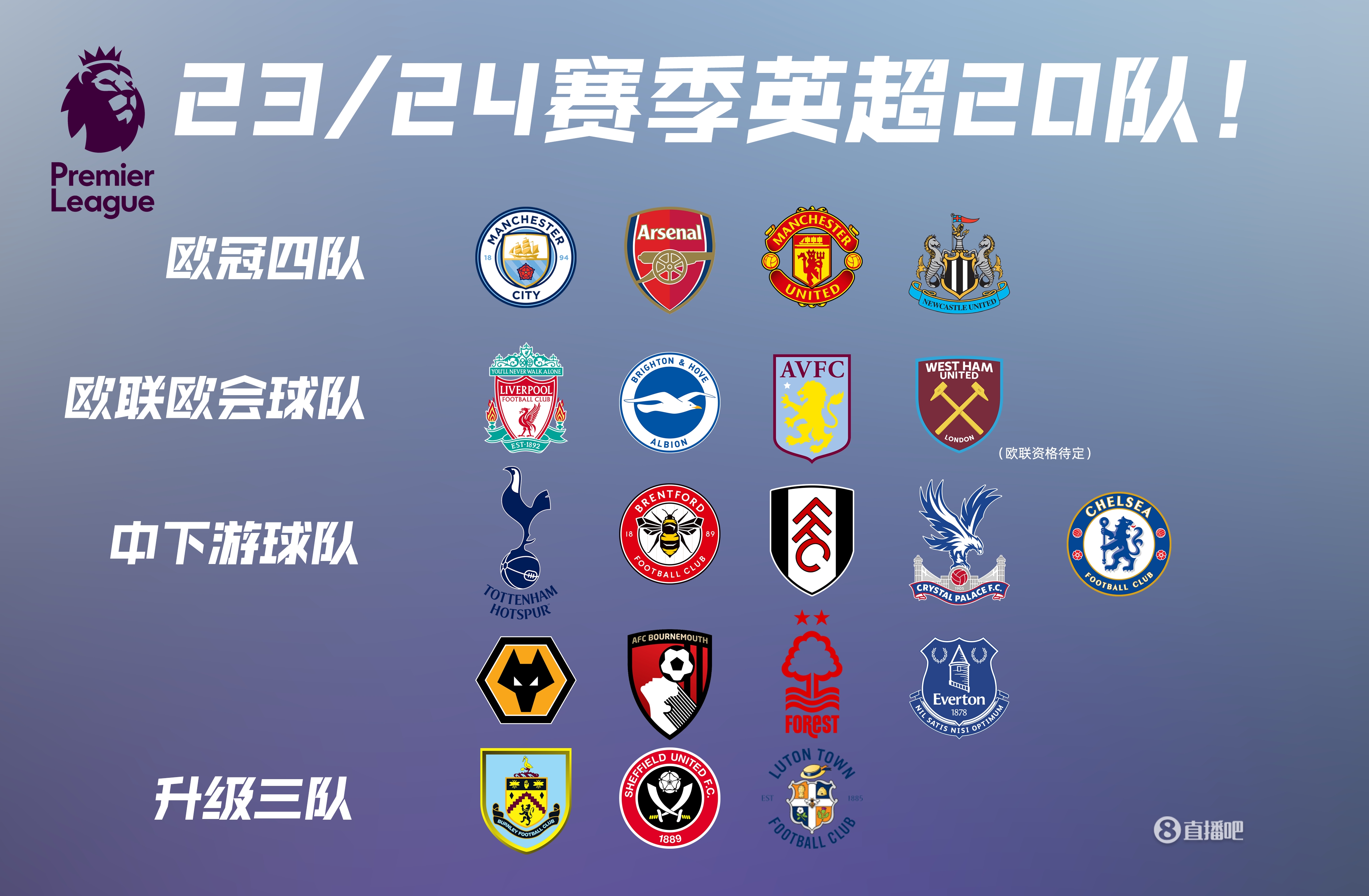 中超：广州队主场3-1击败深圳队